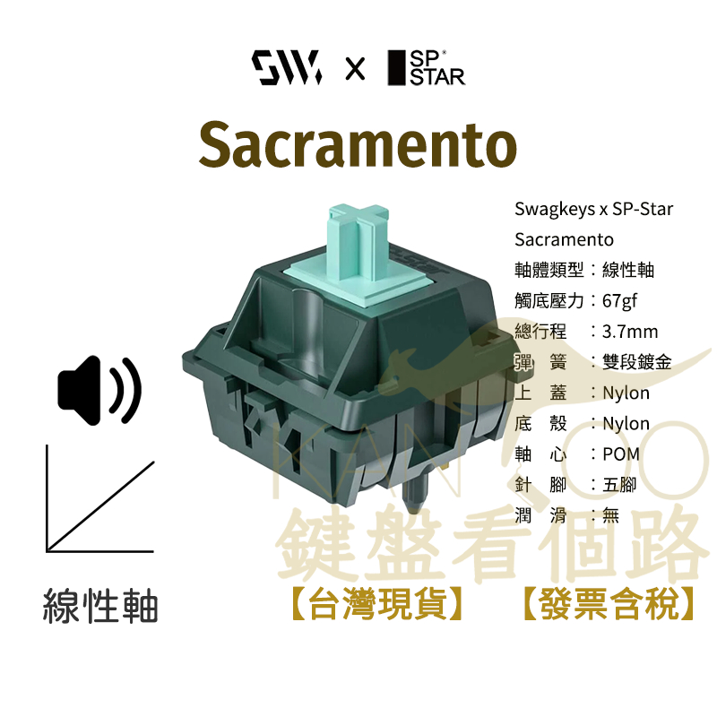 【真作】掛軸　和峰銘　書　逸品　N143 鍵盤看個路】 高階軸體鍵盤軸體機械軸體Swagkeys 抹茶軸V4 明石