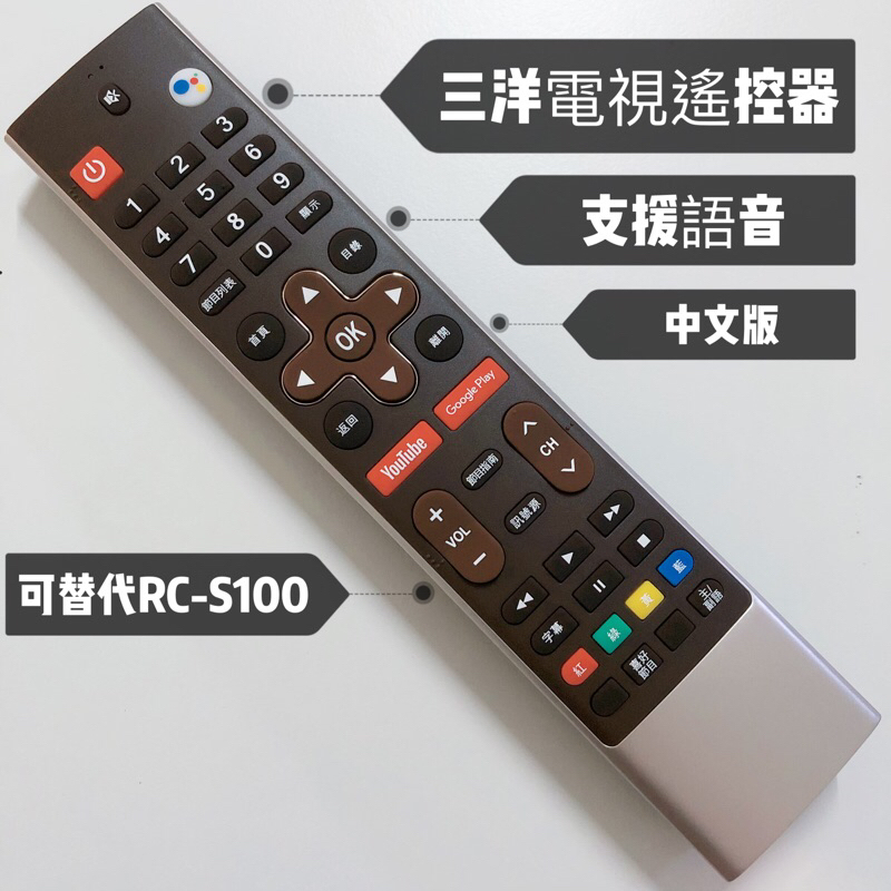 SANLUX台灣三洋電視遙控器 三洋智慧電視語音遙控器 可替代RC-S100 三洋連網電視遙控器 三洋語音遙控器 | 蝦皮購物