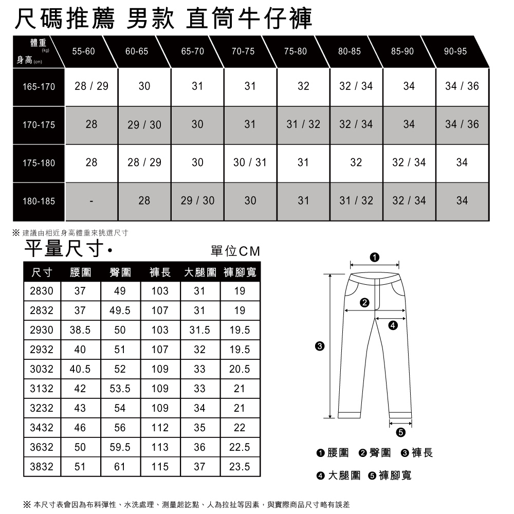 Levis SilverTab銀標系列廓形寬直筒牛仔褲/ 精工刷破開口破壞男A3421