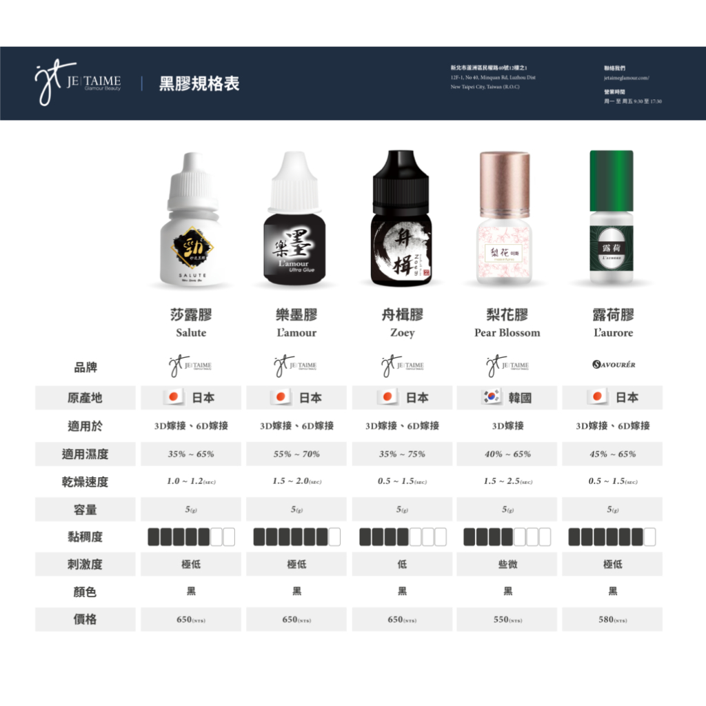 宣登 高品質 露荷黑膠 梨花黑膠 樂墨 吃土膠 舟楫 黑膠 ALUTE 莎露 黑膠 悅色膠 低敏 秒乾 低敏 膠水 | 蝦皮購物