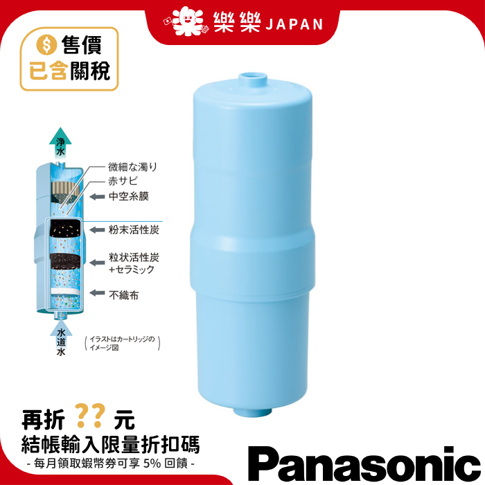 售價含關稅日本國際牌TK-HS92C1 淨水器濾心電解水過濾淨水活性碳中空絲 