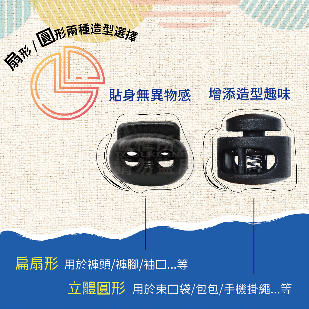 五入卡裝 豬鼻扣 圓形/扇形兩款「工具仁」傘繩扣 塑膠彈簧扣 調節扣 鬆緊調整扣 繩頭固定扣 球扣 外套鬆緊帶 | 蝦皮購物