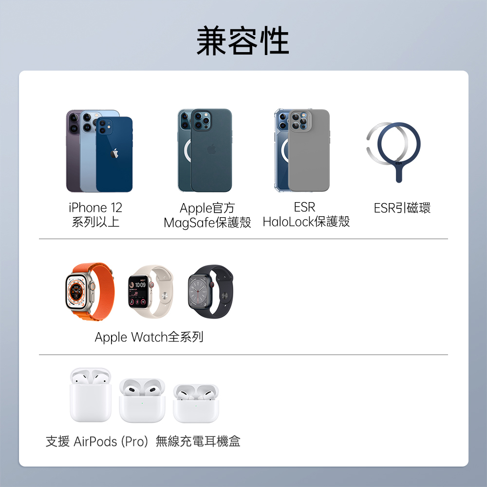 ESR 置簡 3 in 1 iPhone MagSafe 磁吸無線充電桌面支架, 黑