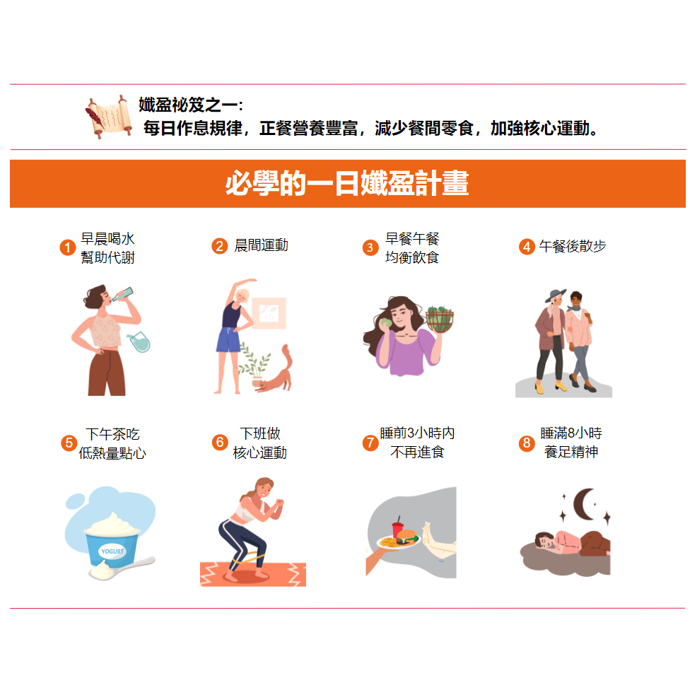 l carnitine 怎麼 吃 運動吃卡尼丁肉鹼的幫助有哪些？卡尼丁_L-肉鹼有效嗎？ UNIQMAN教你做什麼運動吃卡尼丁肉鹼更有效！ main image 0