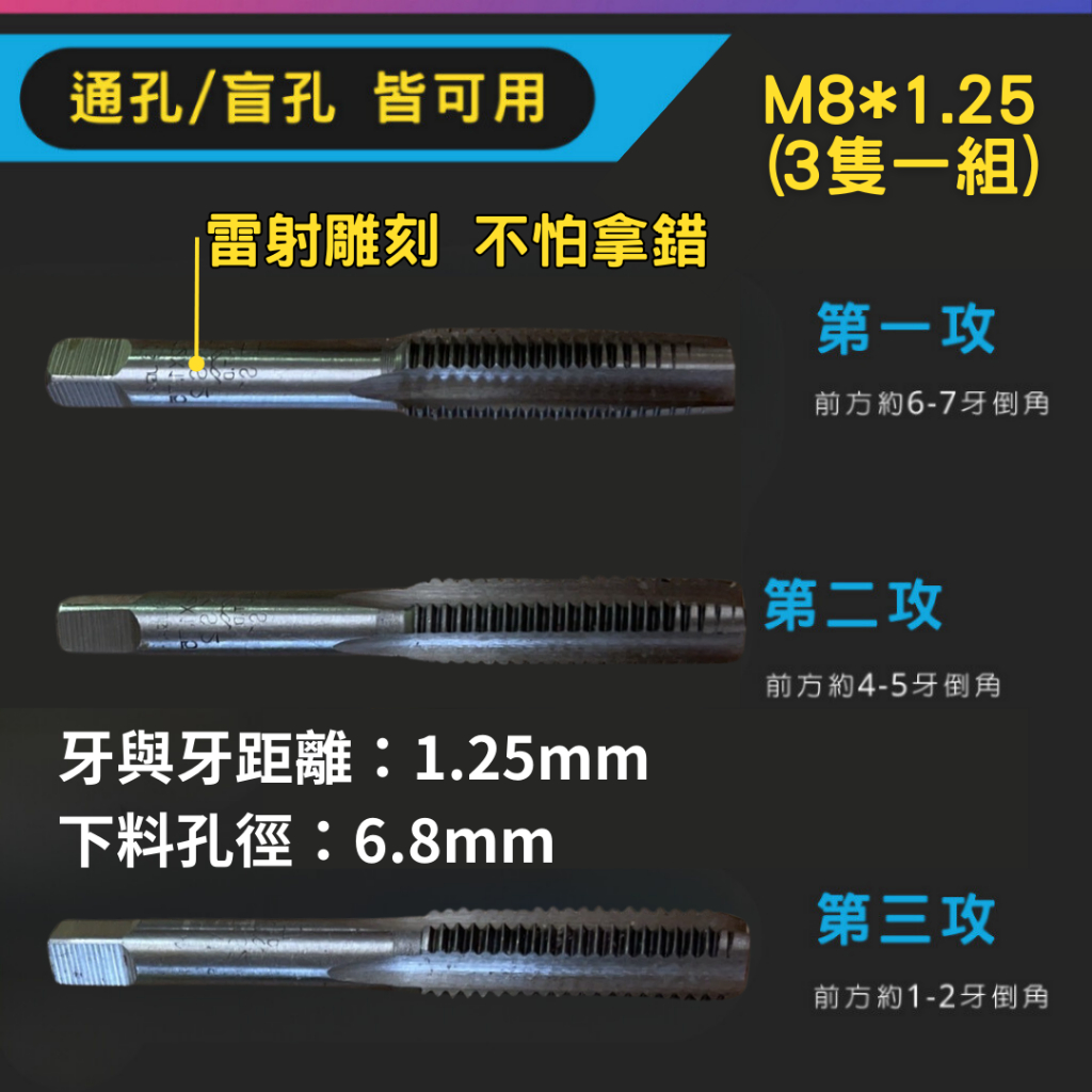 公制 先端 螺旋 絲攻 攻牙器 不銹鋼專用攻牙刀 攻牙刀 絲錐 公制攻牙刀 公制絲錐 螺絲攻 攻牙組 方柄攻牙刀 | 蝦皮購物