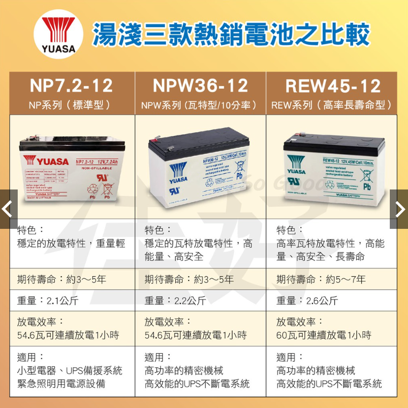 [二手] 飛瑞 A-1000 不斷電系統 1000VA Off-line 離線式UPS 電池狀況良好 | 蝦皮購物
