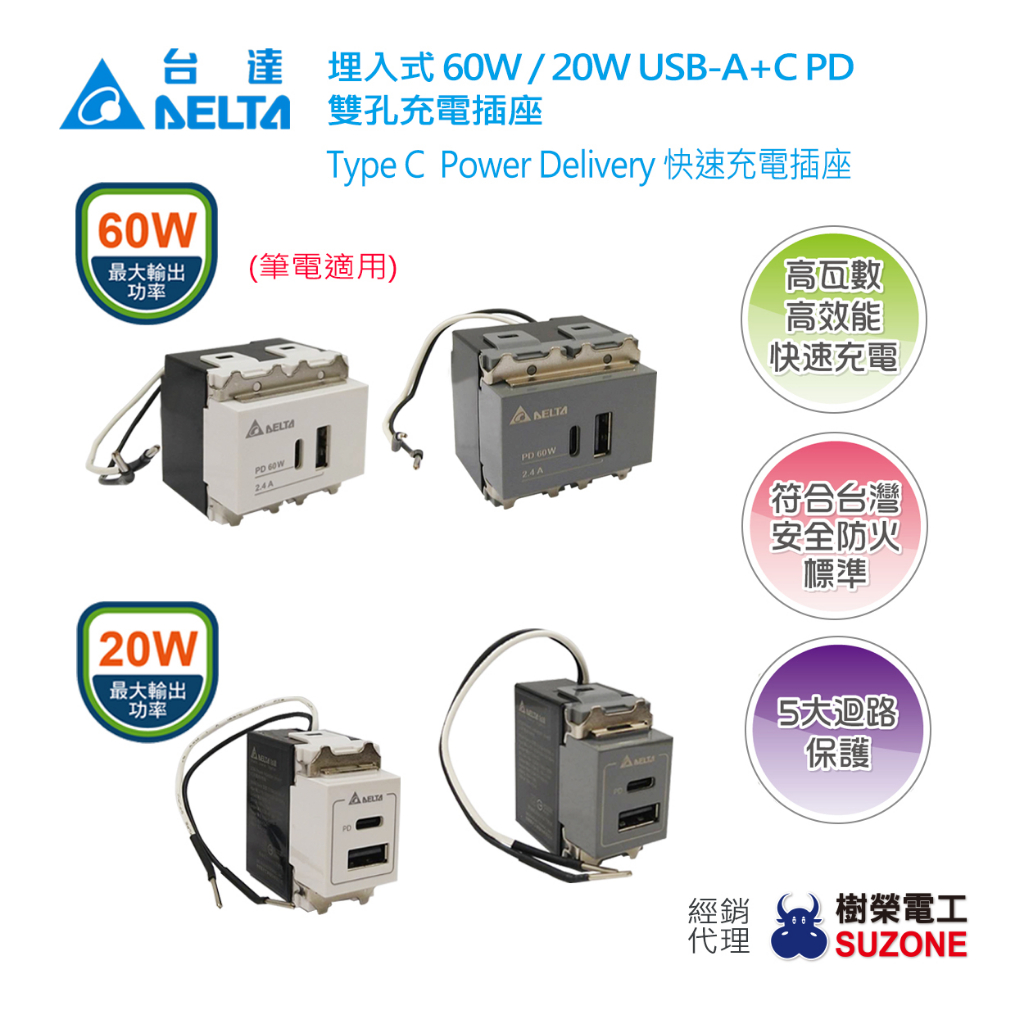 【台達Delta】埋入式 60W /20W USB A+C PD充電插座/Type C插座/台達電快充/樹榮電工經銷代理 | 蝦皮購物