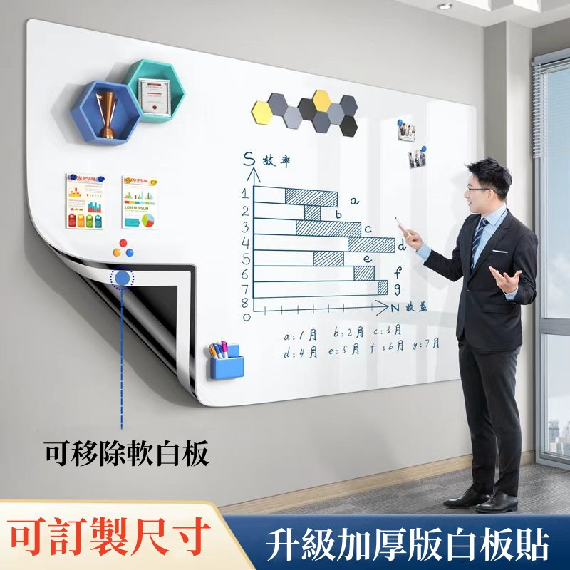 白板貼 磁性白板貼 軟白板牆貼 家用可擦寫畫板 各式尺寸 送白板筆 可吸磁鐵 壁貼 白板貼 | 蝦皮購物