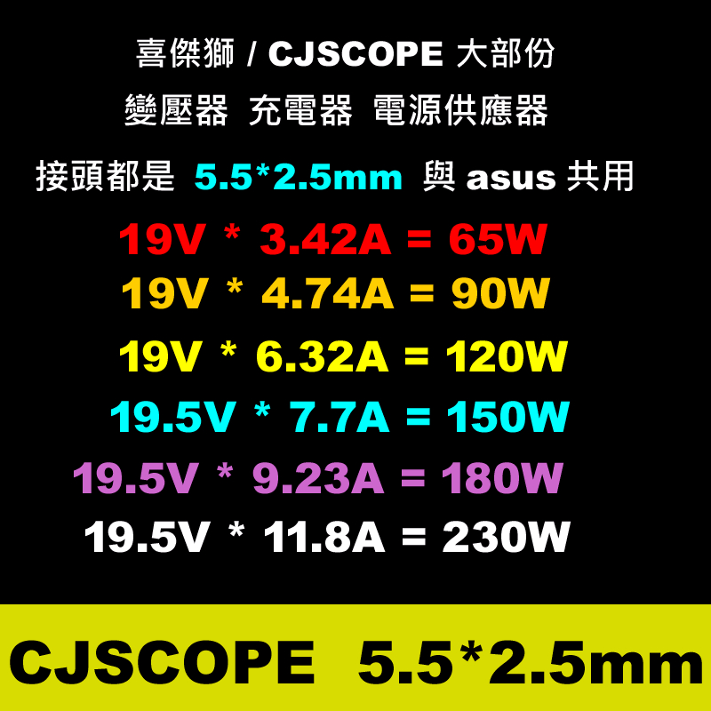 5.5mm 喜傑獅 CJSCOPE 充電器 變壓器 Z-530 RX-350 RX-356 QX-350 SX-750 | 蝦皮購物