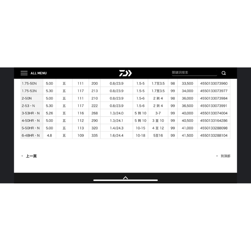 佳樂釣具= Daiwa 21年波濤N 公司貨有免責磯釣竿磯釣波濤平價cp值