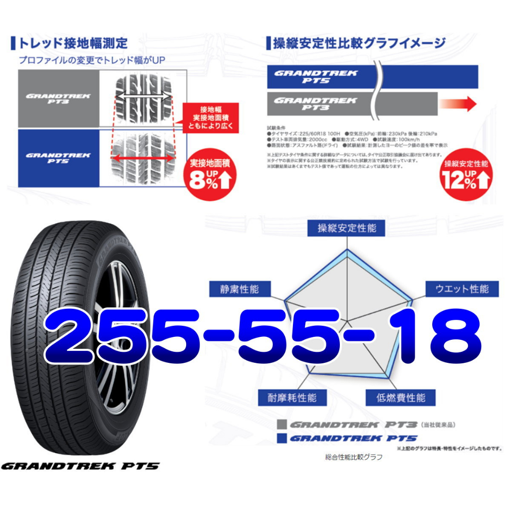 小李輪胎 Dunlop 登祿普 Pt5 255 55 18 全新輪胎 全規格 全尺寸 特價 歡迎詢價詢問 蝦皮購物