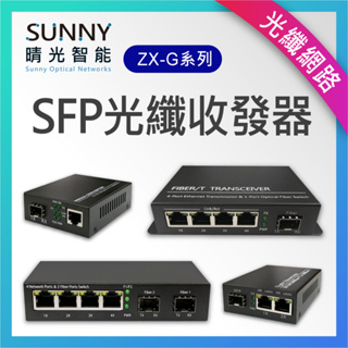 8 Port 2.5G Ethernet Switch with 10G SFP, 5 x 2.5G Base-T Ports, Plug –  Juplink