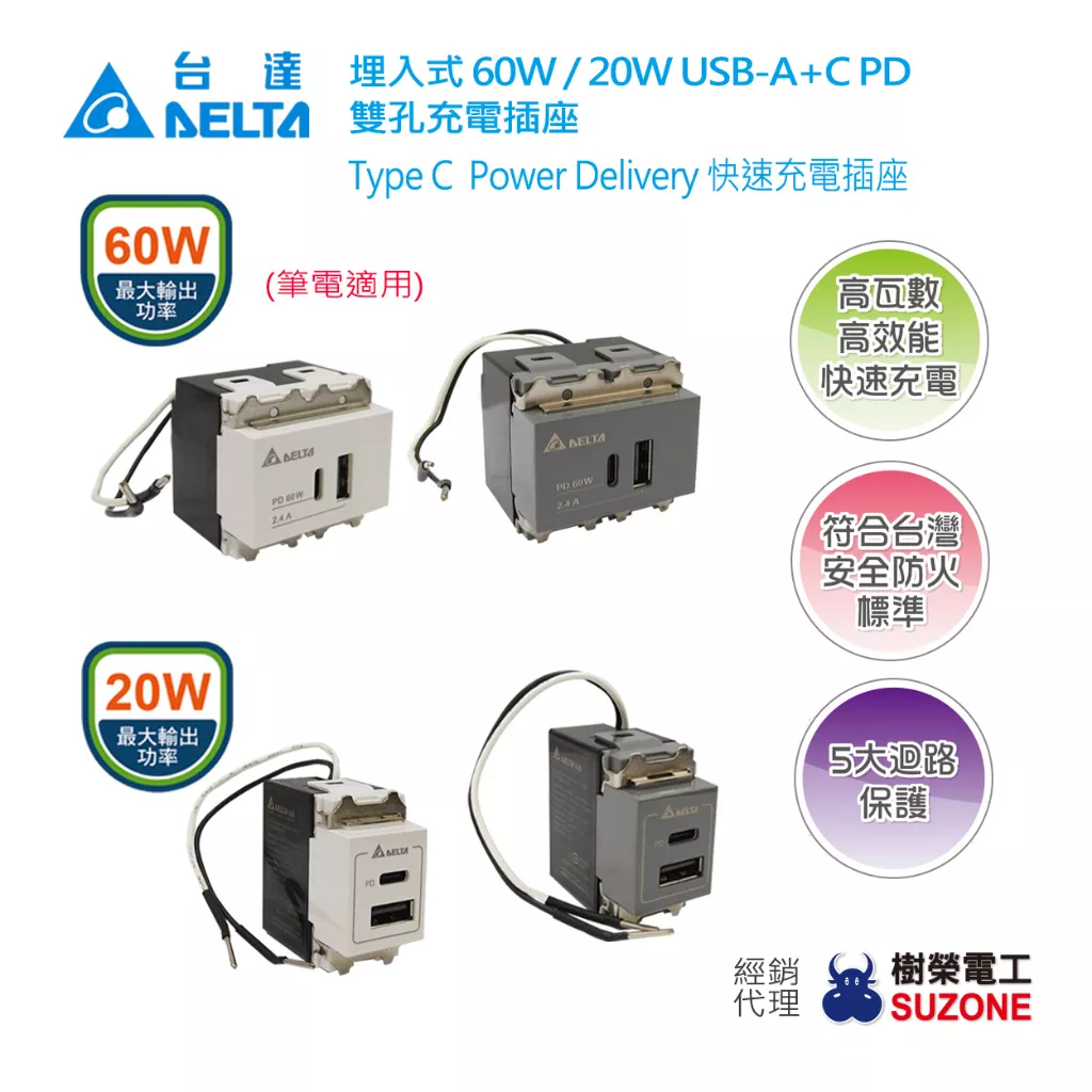 【台達電Delta】60W 20W USB A+C PD充電 Type C 插座 筆電 國際牌 面板 PD快充 快充 | 蝦皮購物