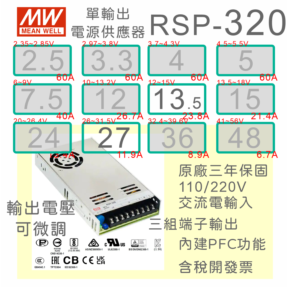【保固附發票】MW明緯 PFC 320W 長壽命電源 RSP-320-13.5 13.5V 27 27V 變壓器 馬達 | 蝦皮購物