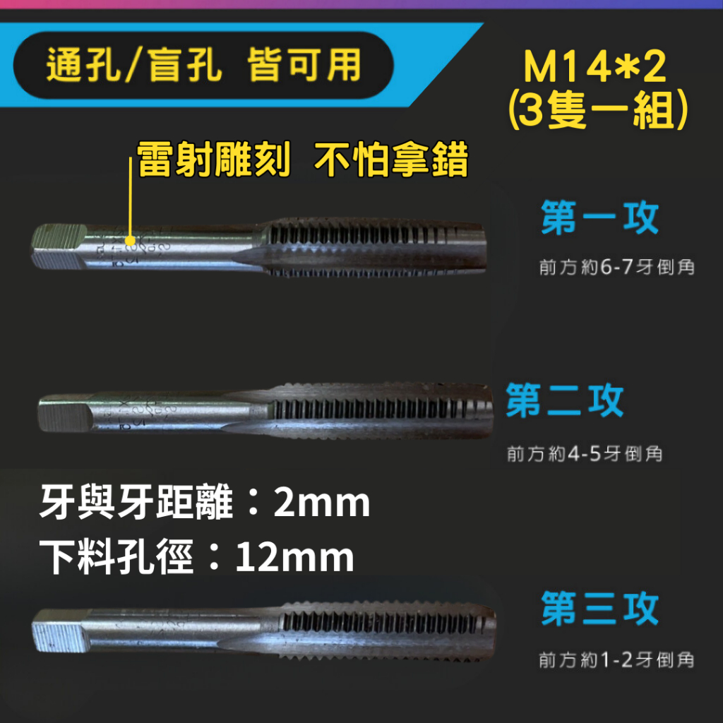 公制 先端 螺旋 絲攻 攻牙器 不銹鋼專用攻牙刀 攻牙刀 絲錐 公制攻牙刀 公制絲錐 螺絲攻 攻牙組 方柄攻牙刀 | 蝦皮購物