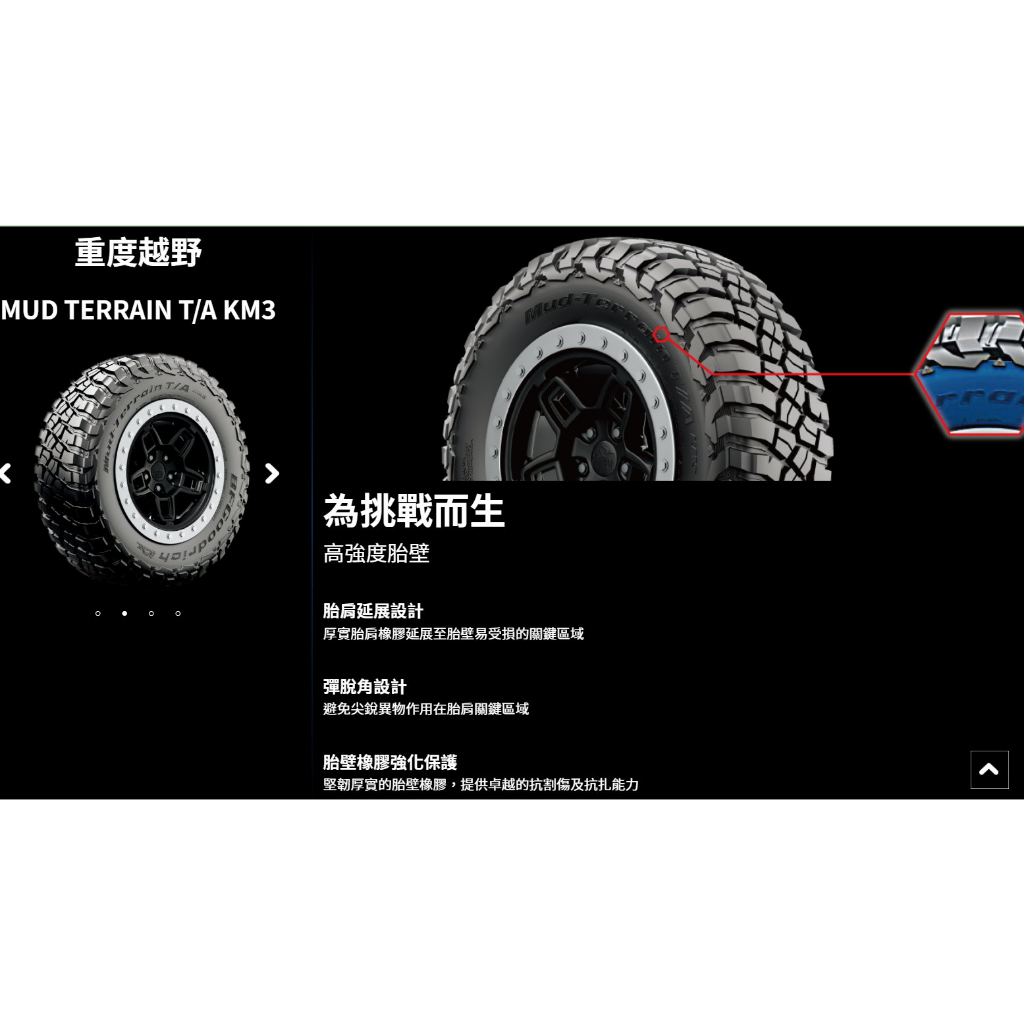 小李輪胎 BFGoodrich 百路馳 固利奇 KM3 MT胎 215-75-15 越野 吉普 皮卡 特價歡迎詢問詢價 | 蝦皮購物