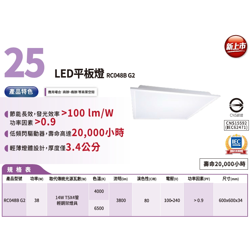 飛利浦LED平板燈 38W RC048B G2 | 蝦皮購物