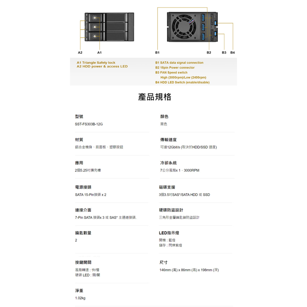 【MR3C】含稅 SilverStone 銀欣 FS303-12G 5.25吋x2 轉3.5吋x3 硬碟抽取盒 | 蝦皮購物
