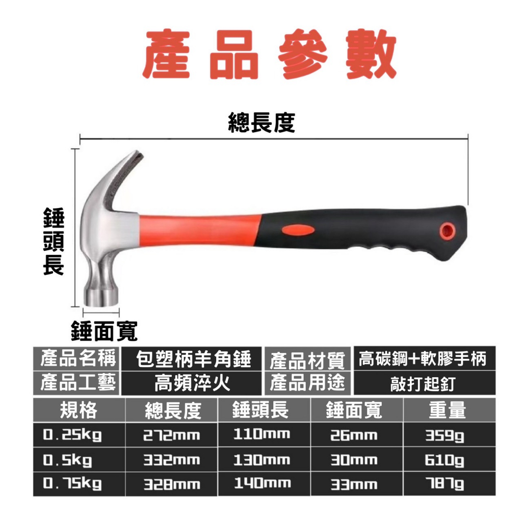 【千千五金工坊】羊角錘 羊角鎚 拔釘錘 板模鎚 尖尾槌 迷你錘 鐵鎚 鐵槌 鐵錘 膠槌 膠錘 膠鎚 榔頭 槌子 鎚子 錘 | 蝦皮購物