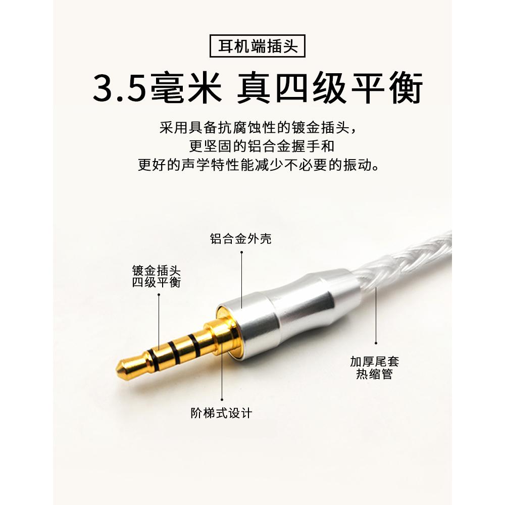 EM MDR 3.5-4.4 16股升級線耳機線對錄線平衡線AUX 適用SONY 1AM2 EM MDR 3.5-4.4 16股升級線耳機線對錄線平衡線AUX 適用SONY 1AM2