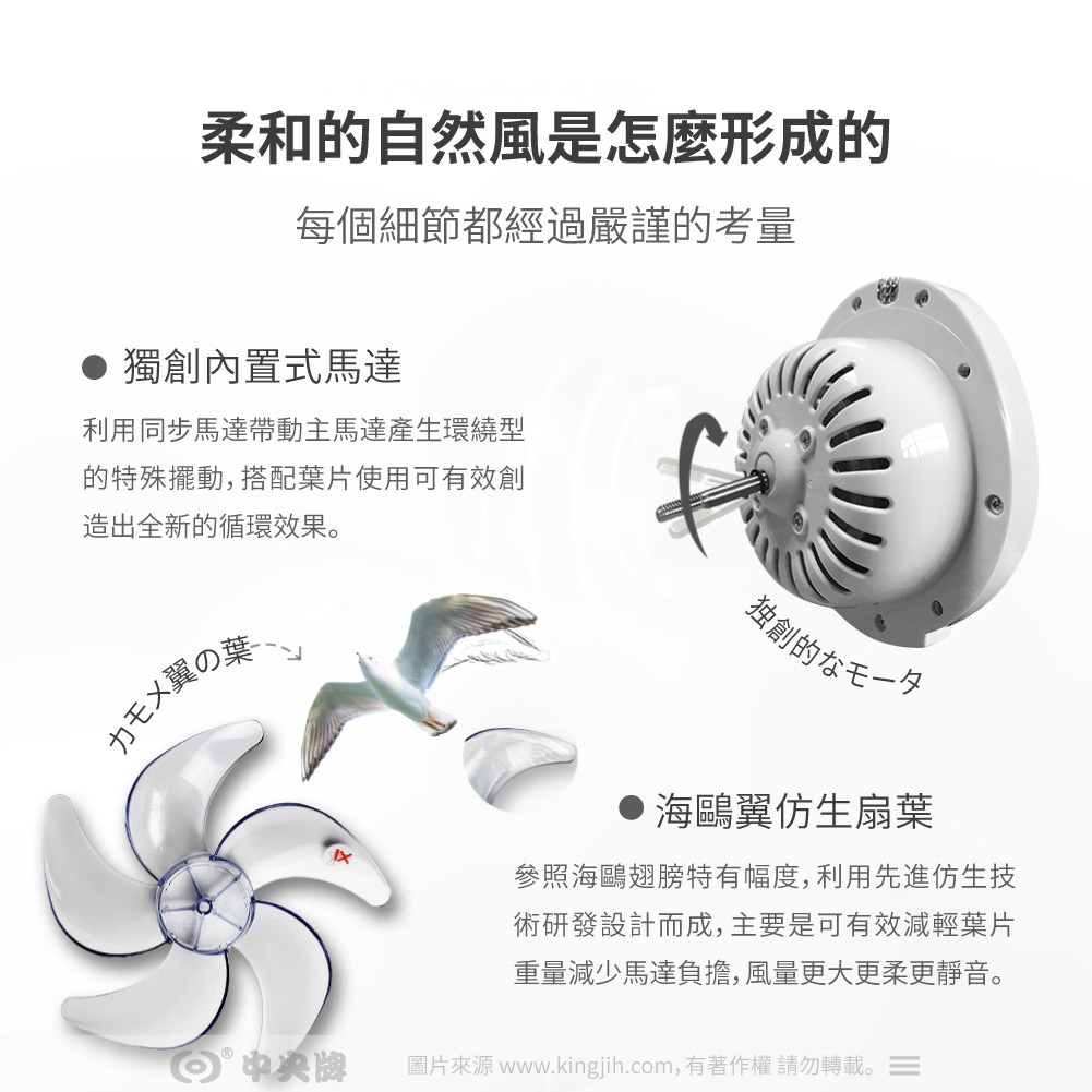 蝦皮購物 | 花得更少買得更好