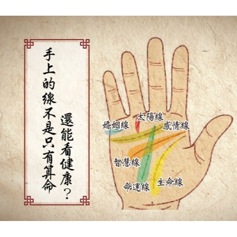 手相命理 「高級」算命-兩手先天、後天「理智線」、「生命線」、「感情線」、「事業線」等，八字、紫微、水晶、塔羅牌、星座 | 蝦皮購物