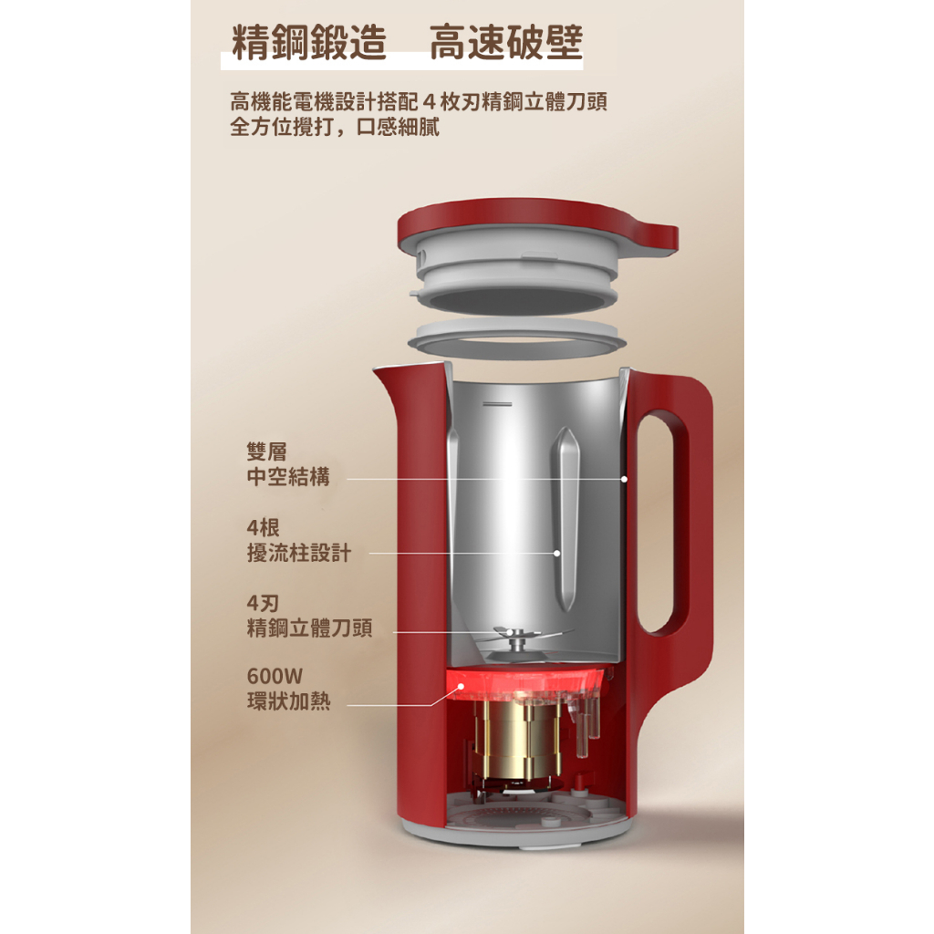 recolte 日本麗克特Auto Cooking Pot 豆漿機台灣公司貨RSY-2 主機一年