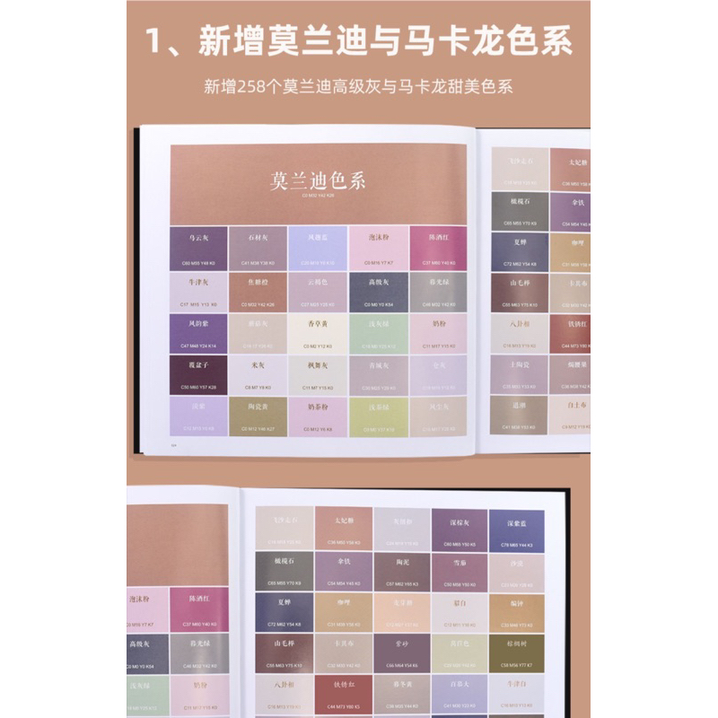 2024最新版ADC COMPLETE PROCESS COLOR CHART ADC 標準四色配色手冊CMYK演色表 | 蝦皮購物