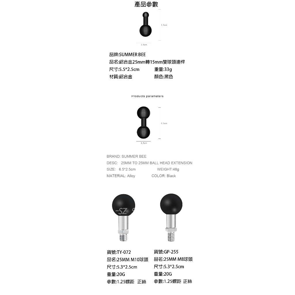 25mm 球頭轉接頭評價：69 元運動相機／機車支架配件值不值得買 (8/10)