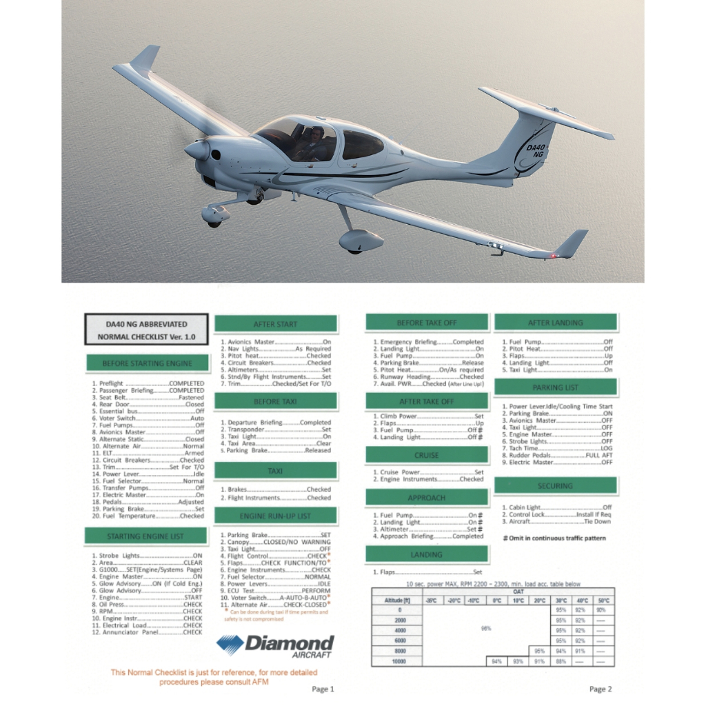 RBF現貨 Checklist Diamond DA-40 CHX40 | 蝦皮購物