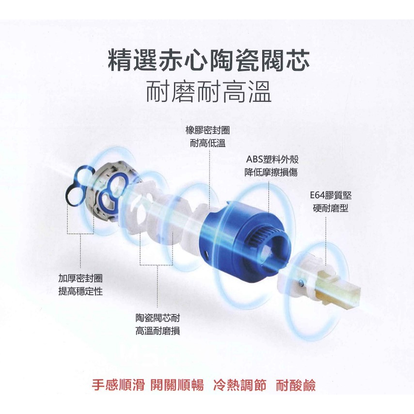【貝威 BEIWEI】 伸縮型廚房水槽龍頭 CL-201｜LF無鉛認證｜304不鏽鋼｜360°旋轉＋伸縮龍頭｜免運優惠 | 蝦皮購物