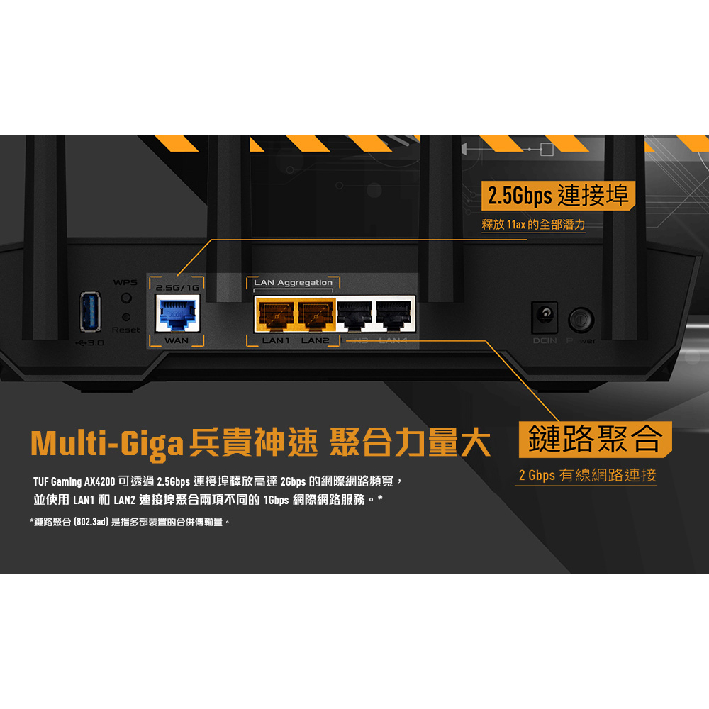 ASUS 華碩TUF-AX4200 Ai Mesh雙頻WiFi 6 電競無線網路路由器分享