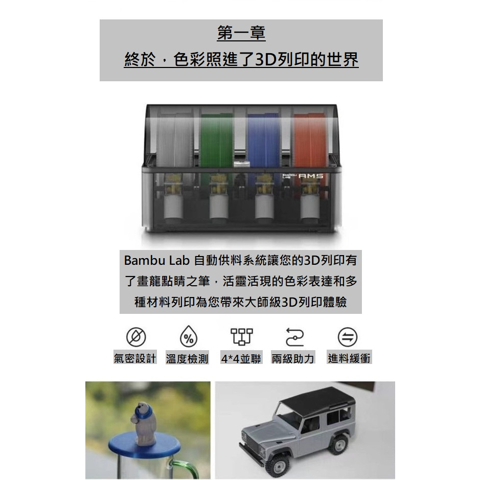 (X1C) 拓竹Bambu Lab X1C Combo 3D列印機 (國際版) | 蝦皮購物