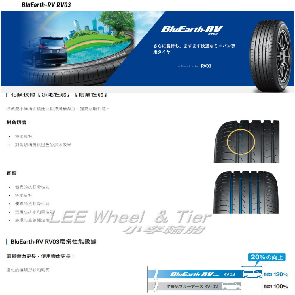 YOKOHAMA BLUEARTH RV(RV03)225/55/R17 はれ 101