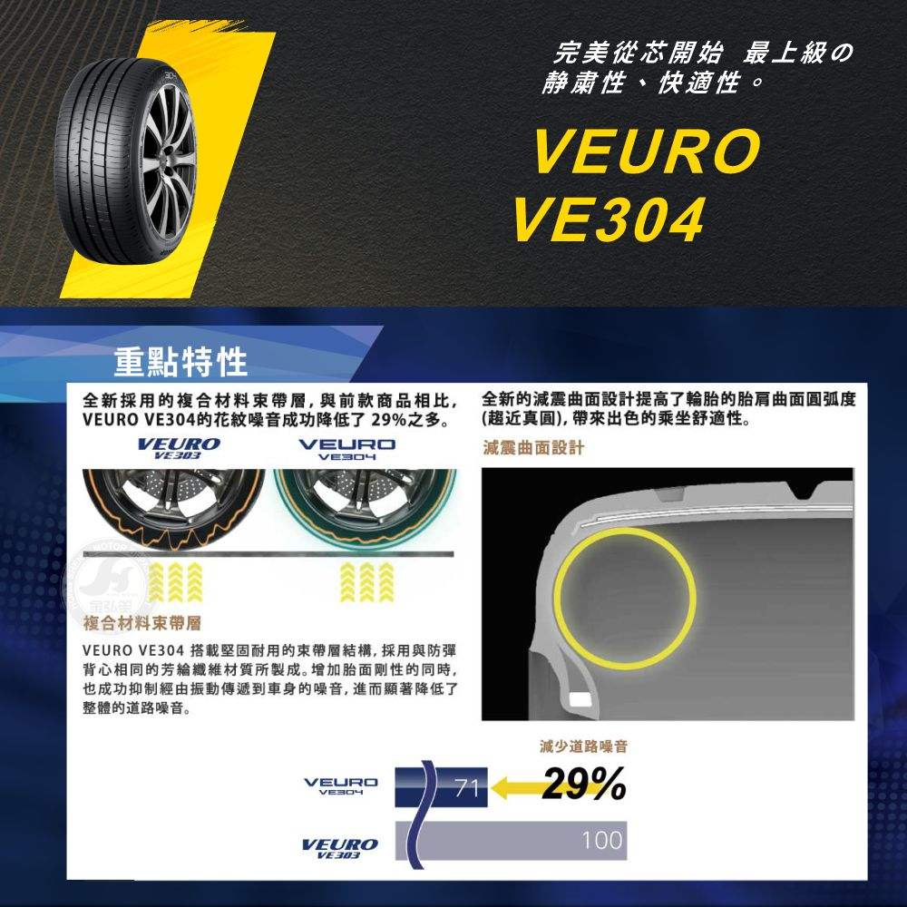 DUNLOP 登祿普輪胎】VEURO VE304 205/55/17（VE304）｜金弘笙| 蝦皮購物