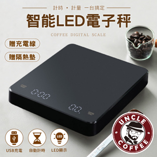 商品電子秤- 優惠推薦- 2024年4月| 蝦皮購物台灣