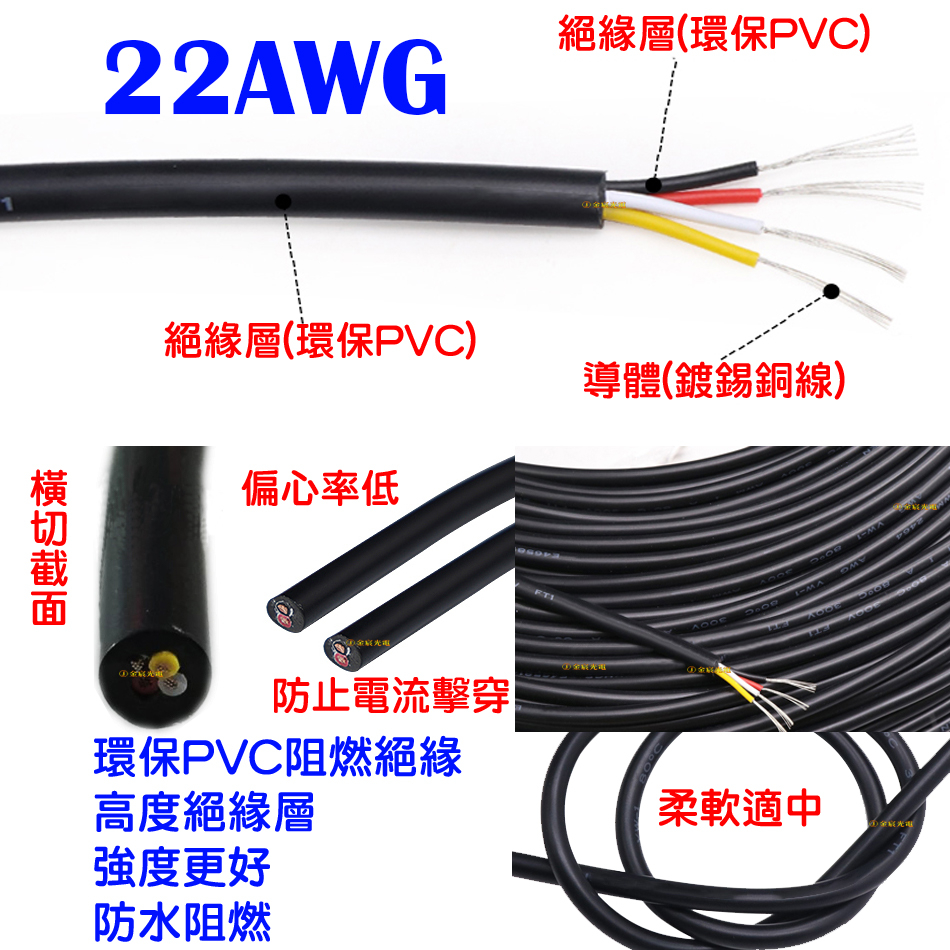 Amazon | 富士電線 VVFケーブル 2.0mm×4心 100m巻 (灰色) VVF2.0mm×4C×100m | 同軸ケーブル |  産業・研究開発用品 通販