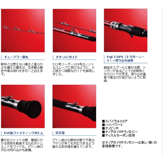 レマーレBG H475S SHIMANO シマノ レマーレBG H475S（磯の大物と対峙する