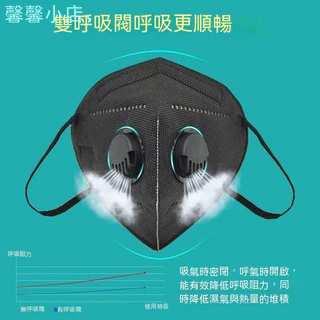 3d立體雙呼吸閥kn95口罩夏季透氣防塵工業粉塵打磨裝修防護獨立包