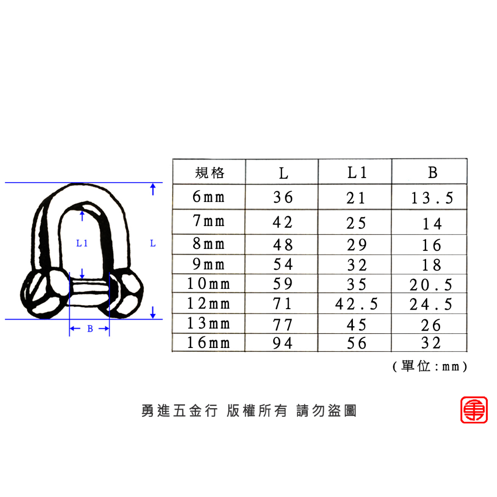 勇進五金行】(含稅) 台灣製造360S-C白鐵平頭下古6~12mm 白鐵下古