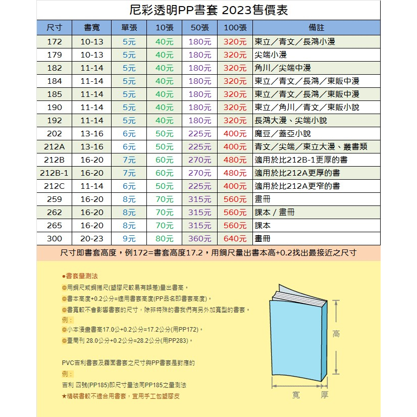 尼彩PP書套172／179／182／184／185／190／192／202／212A B-1 C／259