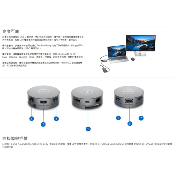 Dell 戴爾DA310 DA305 DA300最新轉接器thunderbolt3 TYPE-C轉 HDMI | 蝦皮購物