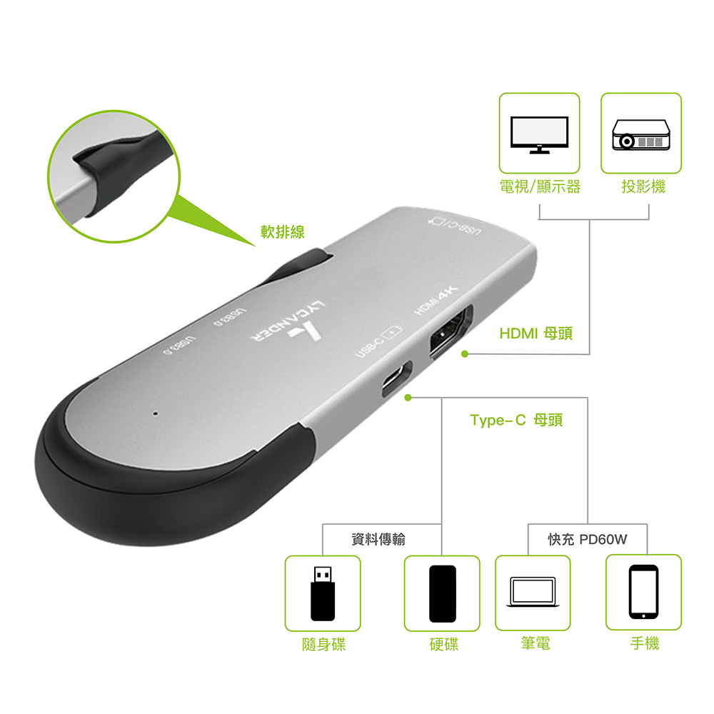 Lycander 5合1 USB-C iPad HUB, 太空灰