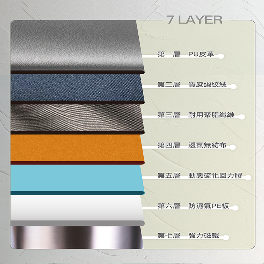Lycander Contrastin 含支架 14吋 筆電內袋手拿包, 黑