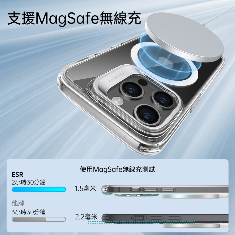 ESR 億色 巧匯軍規 iPhone 15 Pro Max 6.7 吋 (2023) MagSafe 鏡頭支架款手機保護殼 - HaloLock, 黑邊/全透
