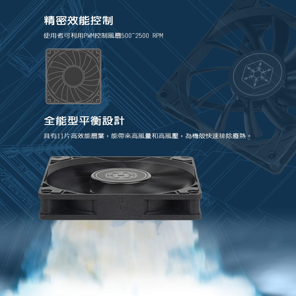 SILVER STONE 銀欣Air Slimmer 90 超薄9cm PWM風扇系統風扇類- 綠風潮| 蝦皮購物
