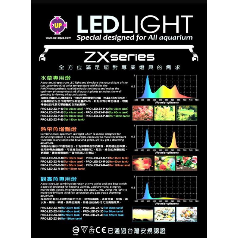🐳UP雅柏4尺~5尺ZX系列水草專用燈LED 跨燈白燈增艷水草專用自然白燈