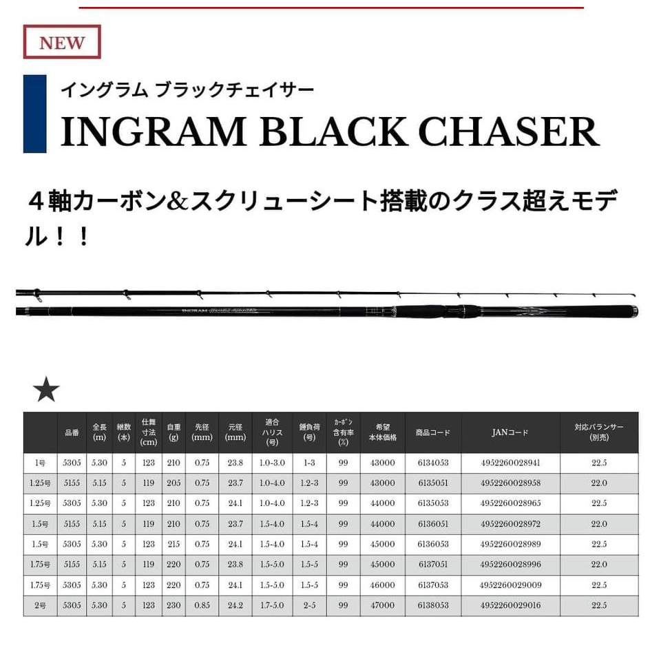 海天龍釣具~宇崎日新NISSIN INGRAM BLACK CHASER 磯釣竿| 蝦皮購物