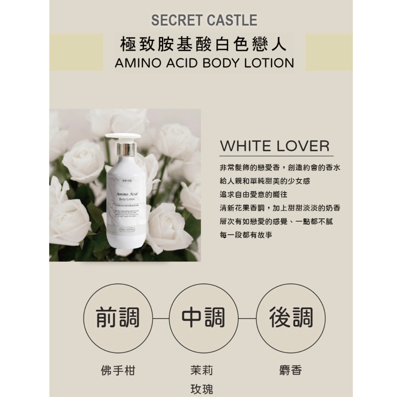 【秘密城堡Secret Castle🏰】百貨正品💮身體乳_15ml_30ml分裝升級版/ 💳可刷卡/香水/旅行/快速出貨 | 蝦皮購物