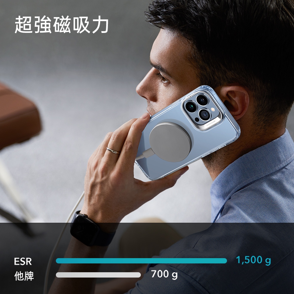 ESR 億色 巧匯系列 iPhone 13 Pro Max 6.7 吋 (2021) Halolock磁電空間 鏡頭支架款手機殼, 透明